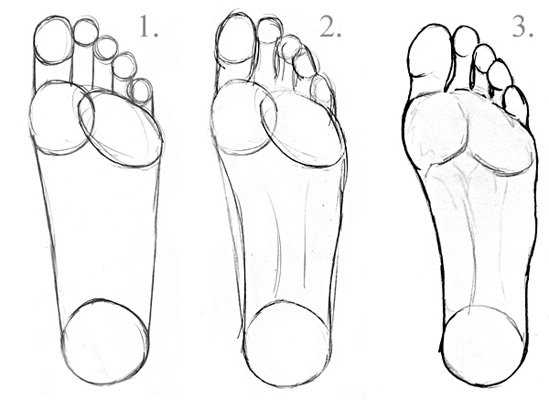 Füße zeichnen lernen