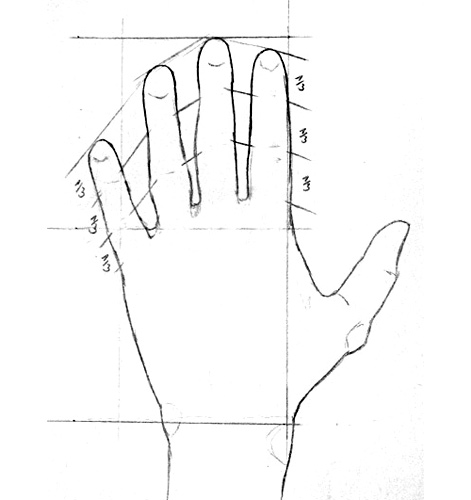 Hand zeichnen