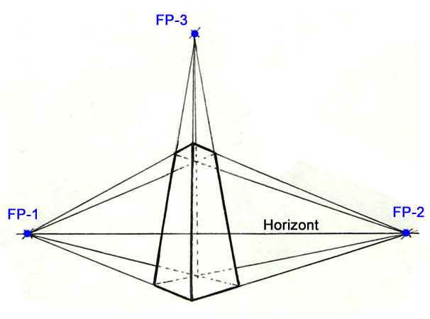 28+ Illusion 3D Zeichnen Würfel PNG